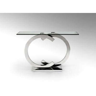 Console table Cassandra