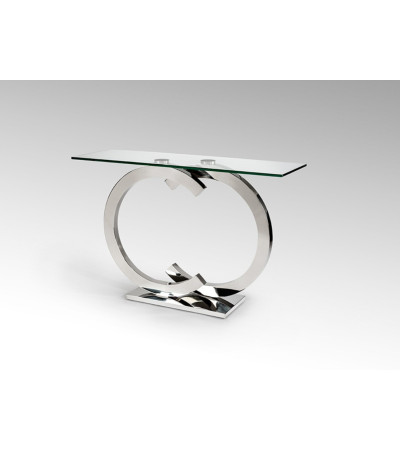 Console table Cassandra