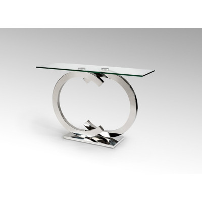 Console table Cassandra