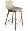 Bar Stool High