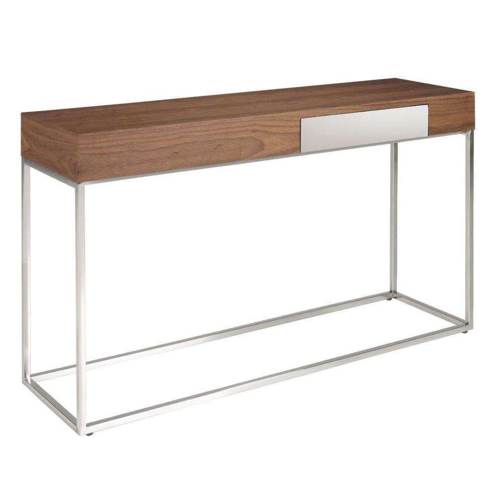 Console Locul