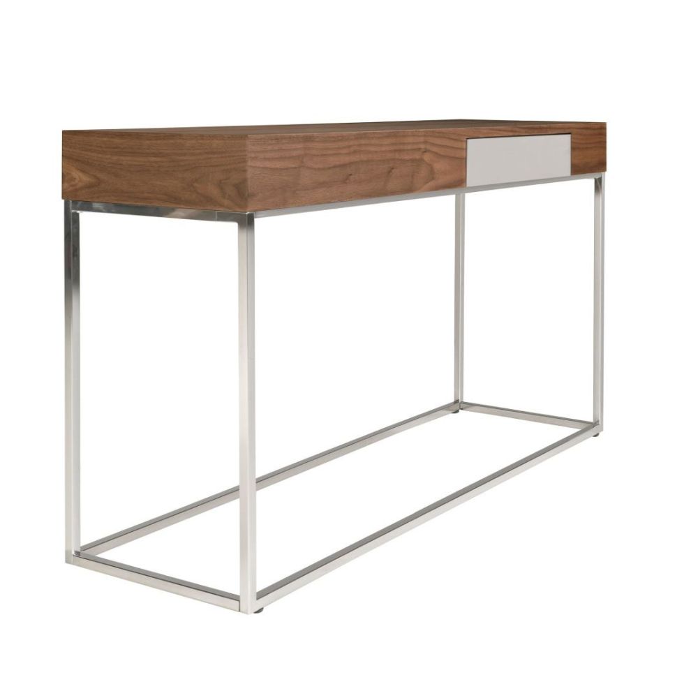 Console Locul