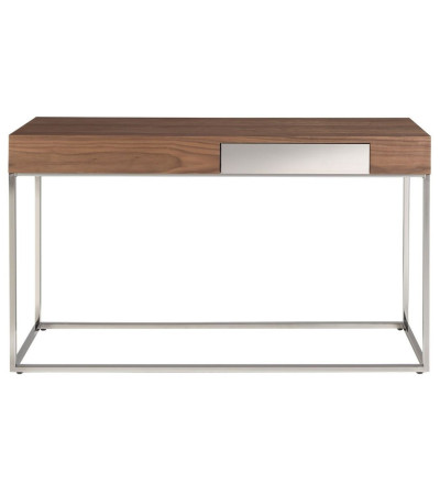 Console Locul