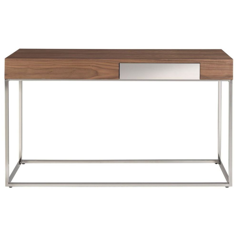 Console Locul