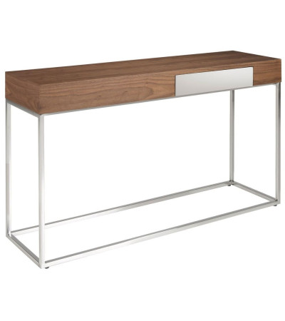 Console Locul