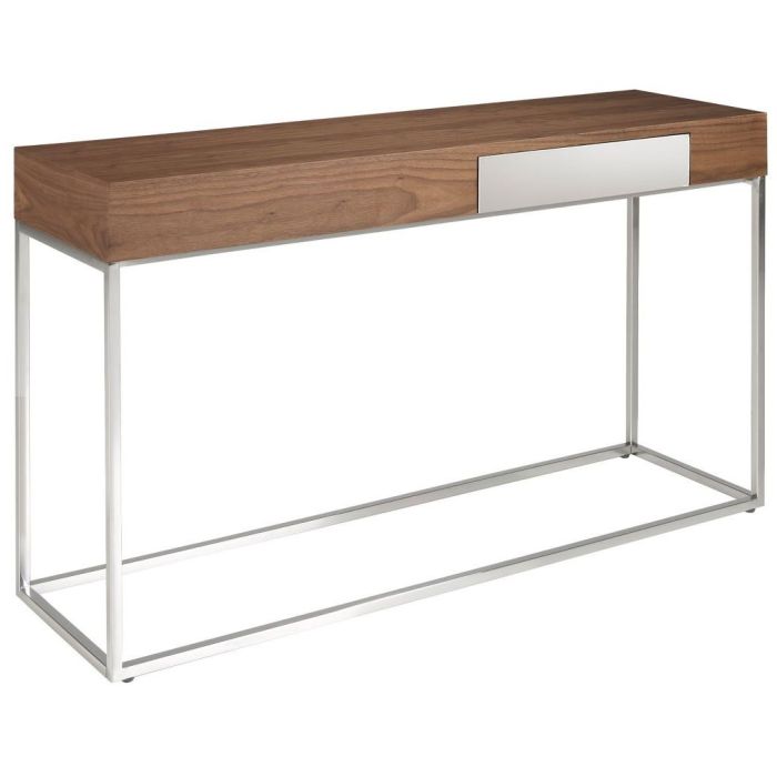 Console Locul